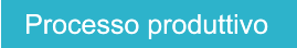 Processo produttivo Processo produttivo