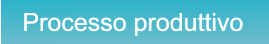 Processo produttivo Processo produttivo